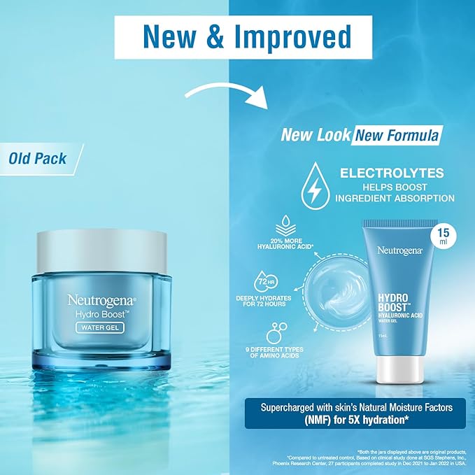 Neutrogena Hydro Boost Hyaluronic Acid Moisturizer  5x Hydration  Water Gel Infused with 9 Amino Acids  For All Skin Types  For Men  Women 15g